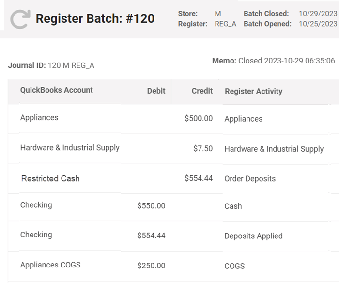 POS QuickBooks sync