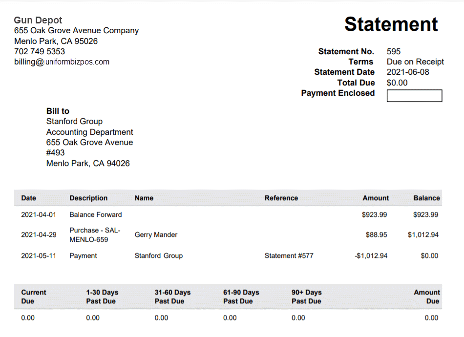 FFL-POS-Credit-Account-Statements